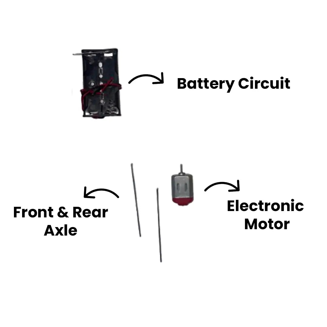 Diagram illustrating battery charger components, designed for a DIY wind generator car kit project.